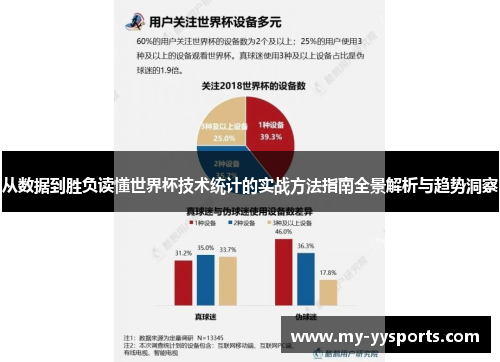 从数据到胜负读懂世界杯技术统计的实战方法指南全景解析与趋势洞察