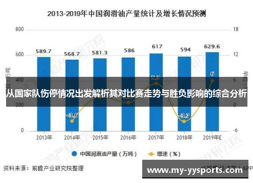 从国家队伤停情况出发解析其对比赛走势与胜负影响的综合分析