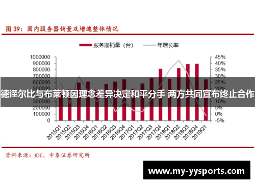 德泽尔比与布莱顿因理念差异决定和平分手 两方共同宣布终止合作 德泽尔比与布莱顿因理念差异决定和平分手 两方共同宣布终止合作