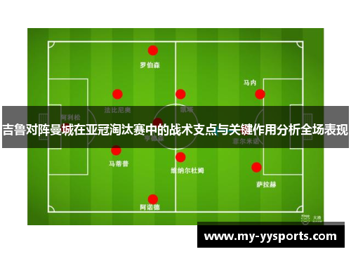吉鲁对阵曼城在亚冠淘汰赛中的战术支点与关键作用分析全场表现