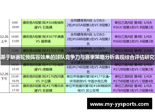 基于联赛轮换阵容效果的球队竞争力与赛季策略分析表现综合评估研究