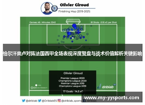 恰尔汗奥卢对阵法国西甲全场表现深度复盘与战术价值解析关键影响