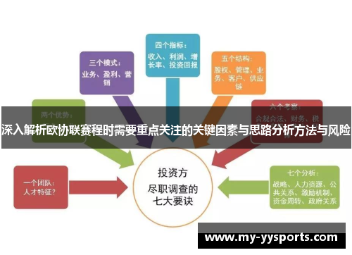 深入解析欧协联赛程时需要重点关注的关键因素与思路分析方法与风险