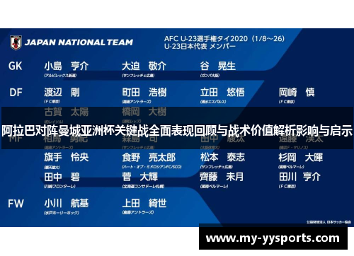 阿拉巴对阵曼城亚洲杯关键战全面表现回顾与战术价值解析影响与启示 阿拉巴对阵曼城亚洲杯关键战全面表现回顾与战术价值解析影响与启示