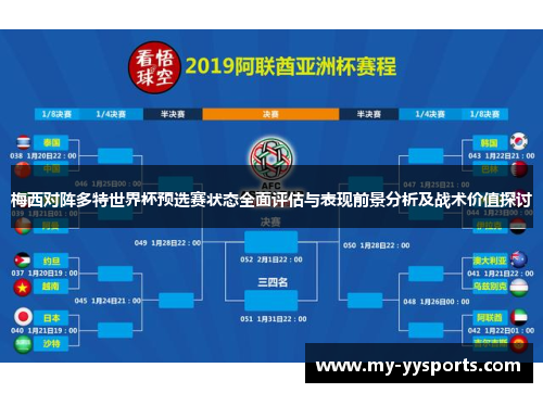 梅西对阵多特世界杯预选赛状态全面评估与表现前景分析及战术价值探讨